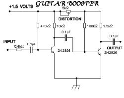 image mini Guitar Booster
